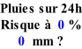 Pluies sur 24h Risque à  0 % 0  mm ?