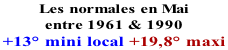 Les normales en Mai  entre 1961 & 1990 +13° mini local +19,8° maxi