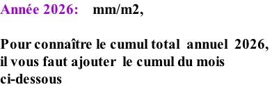 Année 2026:    mm/m2,    Pour connaître le cumul total  annuel  2026,  il vous faut ajouter  le cumul du mois  ci-dessous